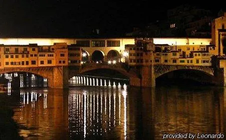 Alla Dimora Altea Florence Bed & Breakfast